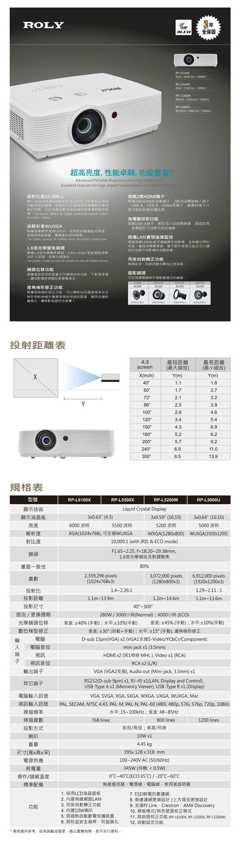 RP-L6100X